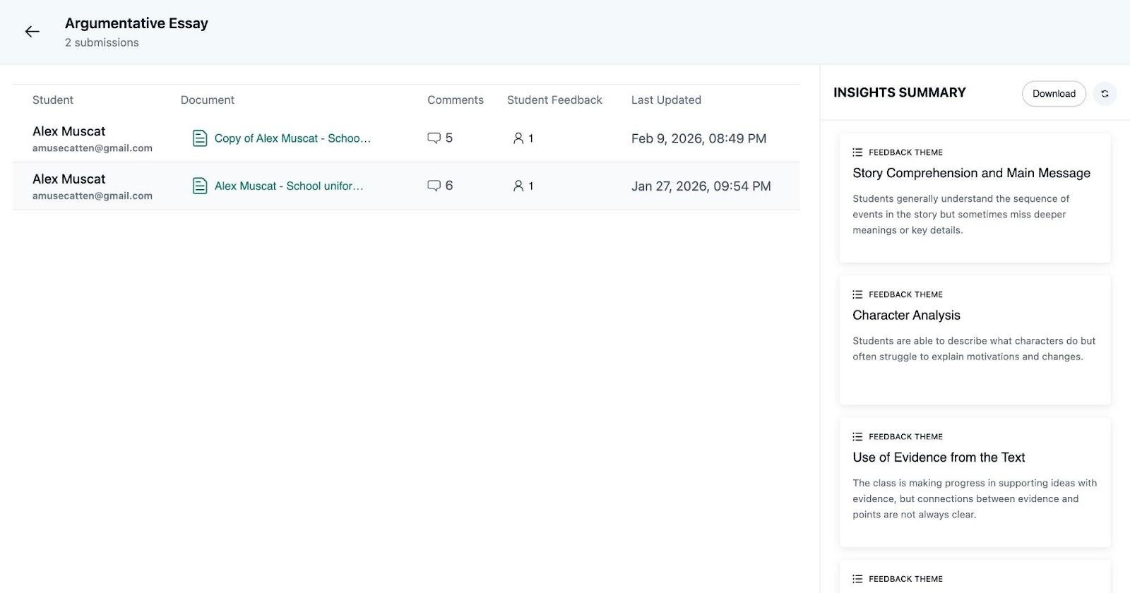 Submissions list with AI-generated Insights Summary panel
